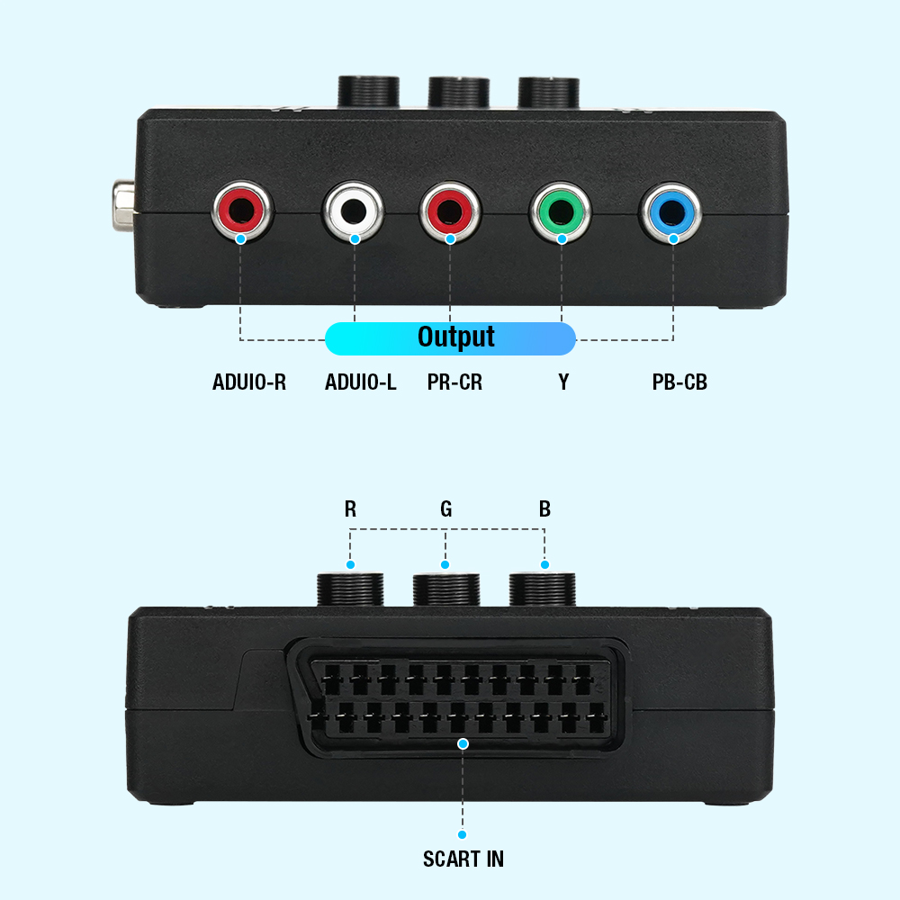 محول فيديو RGBS VGA إلى YPBPR، - مراجعة Retro Gaming Handhelds وسعره